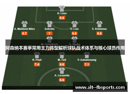 阿森纳本赛季常用主力阵型解析球队战术体系与核心球员作用