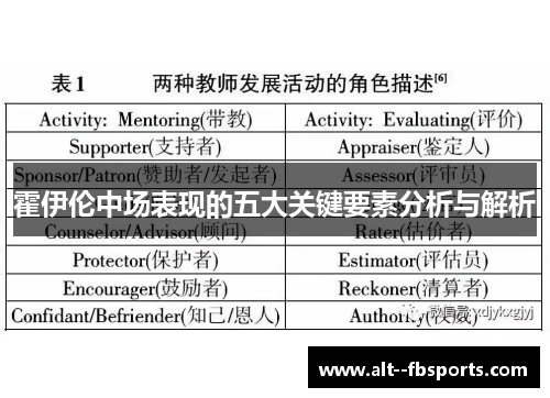 霍伊伦中场表现的五大关键要素分析与解析