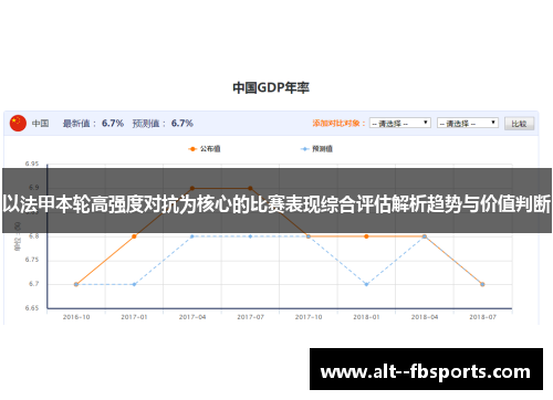 以法甲本轮高强度对抗为核心的比赛表现综合评估解析趋势与价值判断 以法甲本轮高强度对抗为核心的比赛表现综合评估解析趋势与价值判断