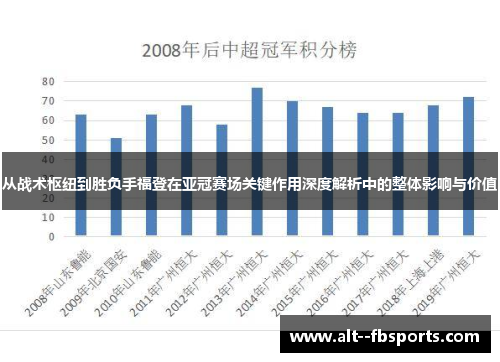 从战术枢纽到胜负手福登在亚冠赛场关键作用深度解析中的整体影响与价值 从战术枢纽到胜负手福登在亚冠赛场关键作用深度解析中的整体影响与价值